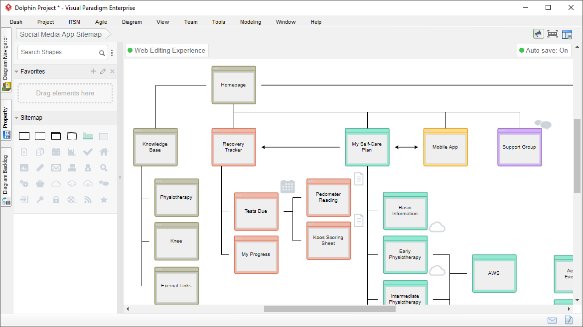 Site Map Diagram Tool