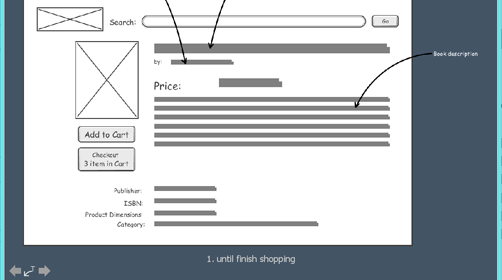 Polished Wireframe Slideshow