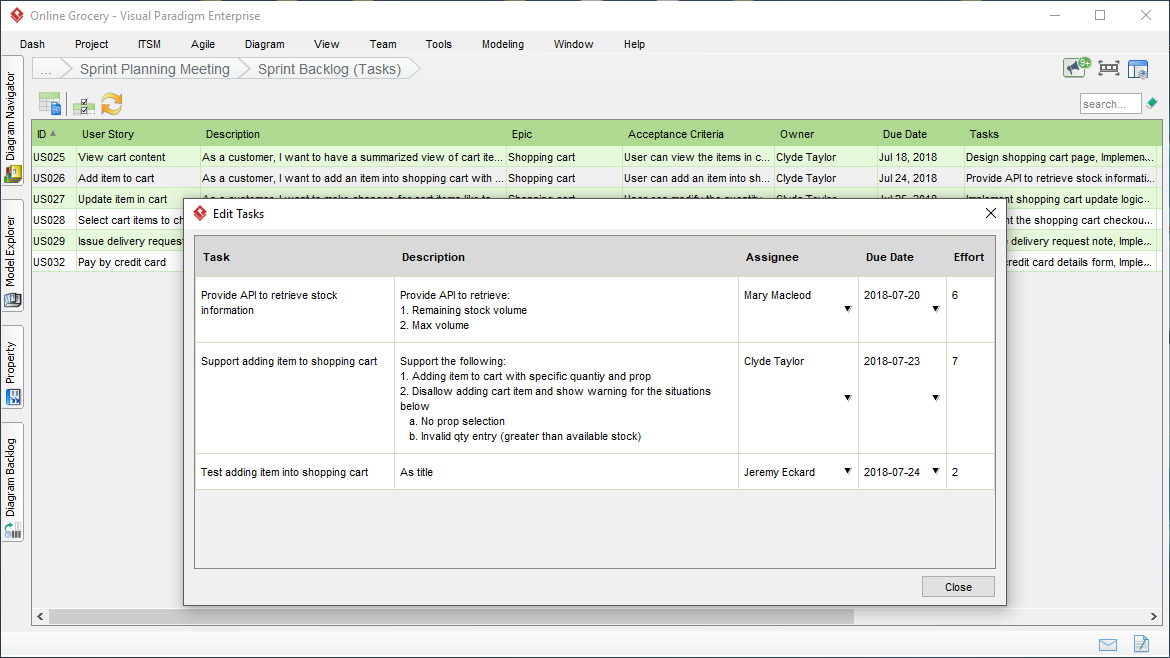 Sprint backlog