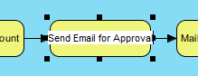 Editing transited diagram