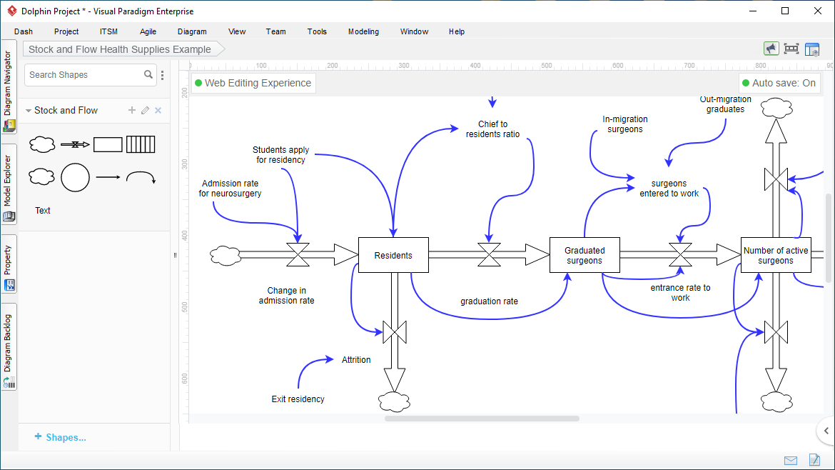 Stock and Flow Diagram Tool