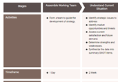 strategic Plan Template