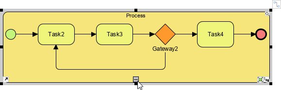 Sub-process with thumbnail