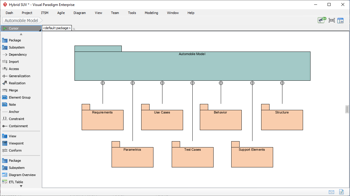 Package diagram (SysML)