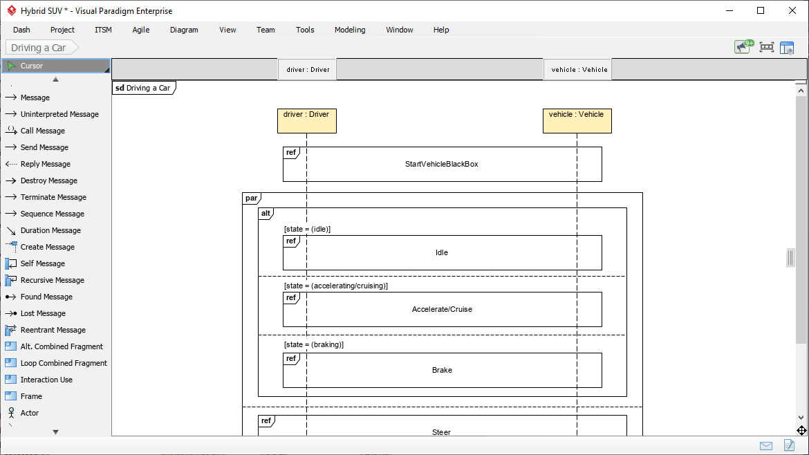 Sequence Diagram