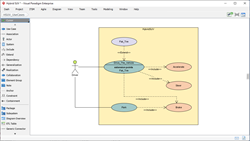 Use case diagram (SysML)