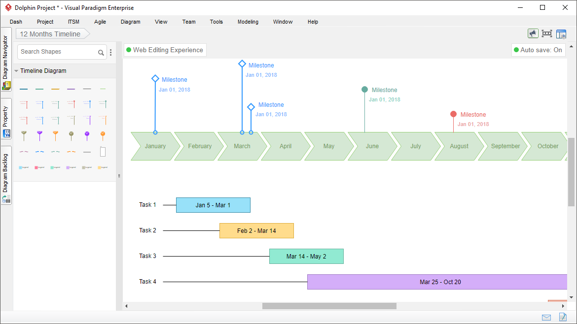 Timeline Diagram Software