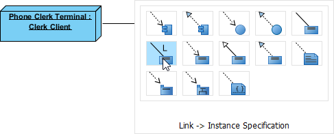 To create an instance specification