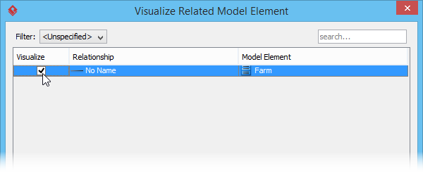 To visualize an association between two classes