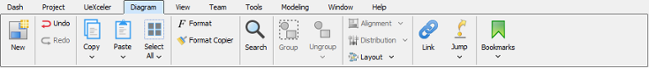 The Diagram tab