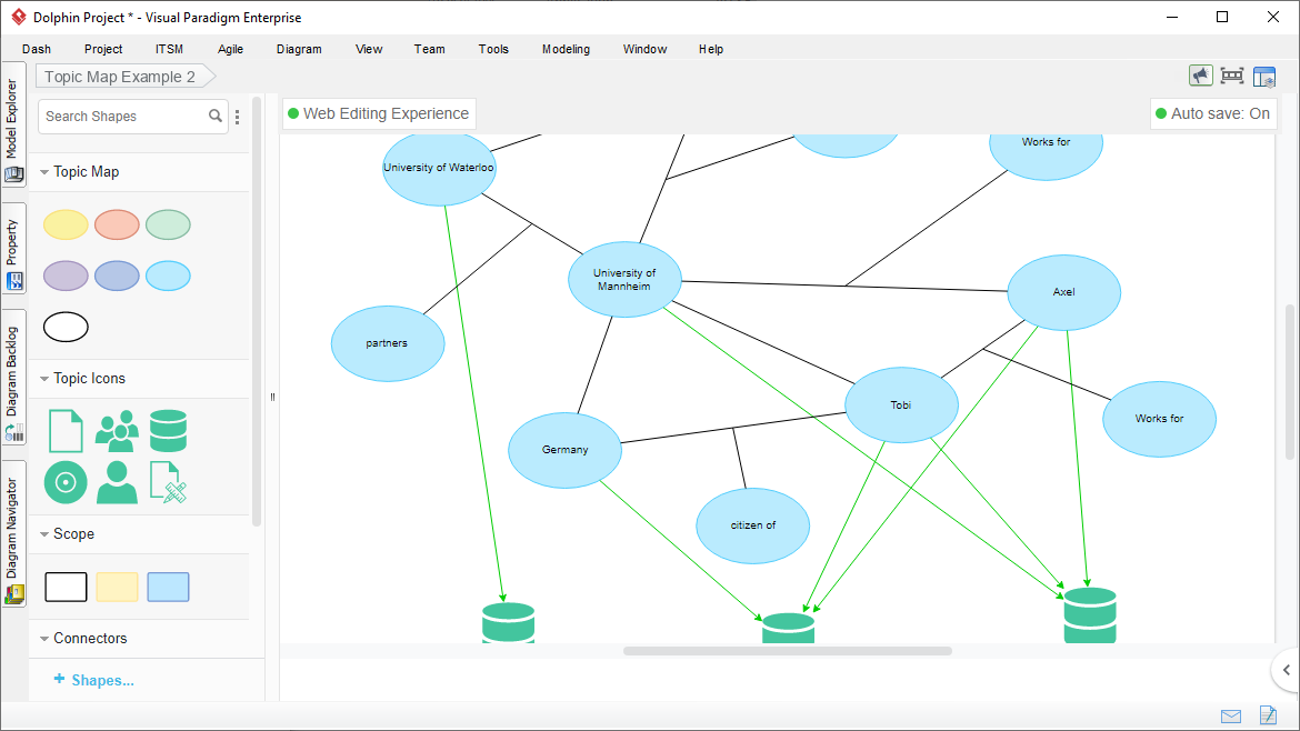 Topic Map Tool