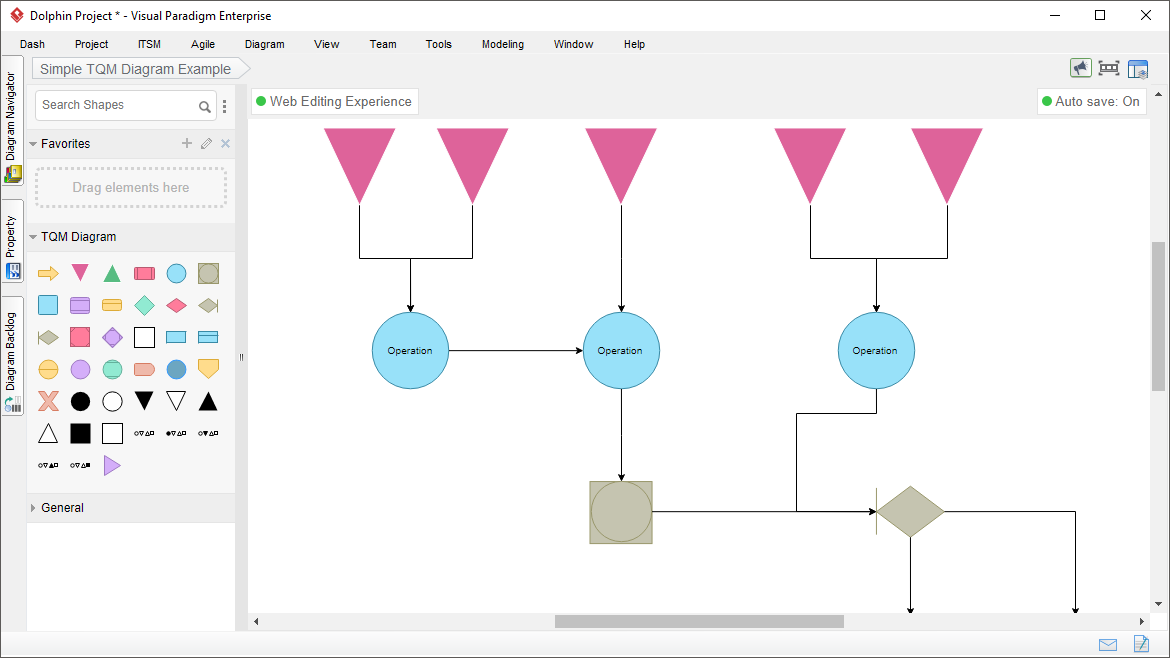 TQM Diagram Tool