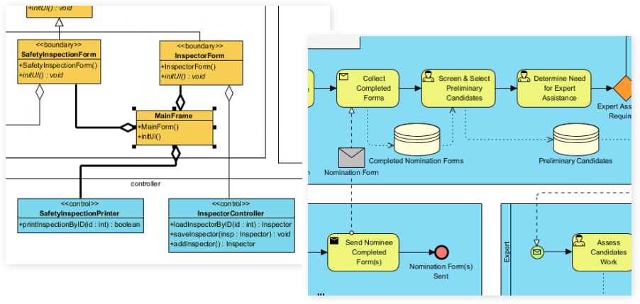 UML BPMN modeling languages