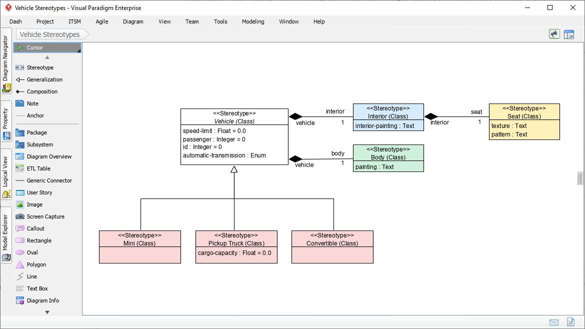 UML profile diagram