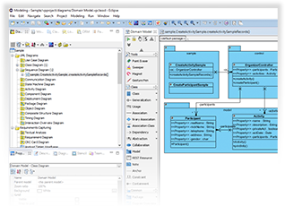 Visual Modeling with Eclipse