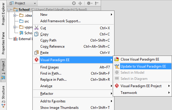 Update the whole UML model from a Java project