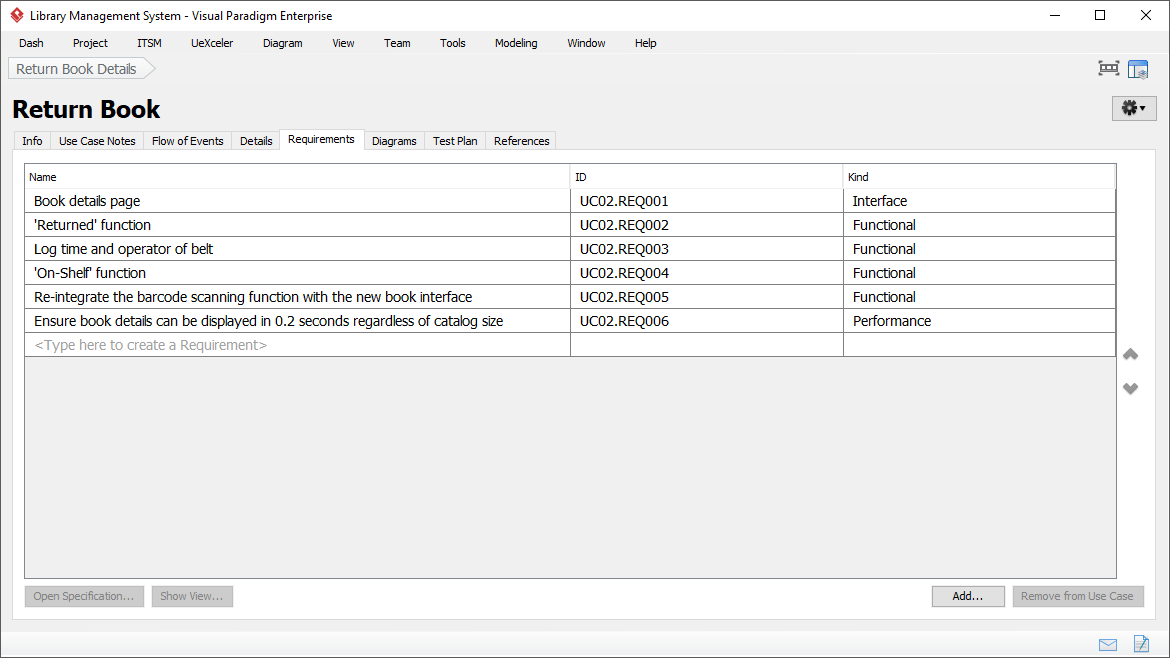 Use case based requirements management