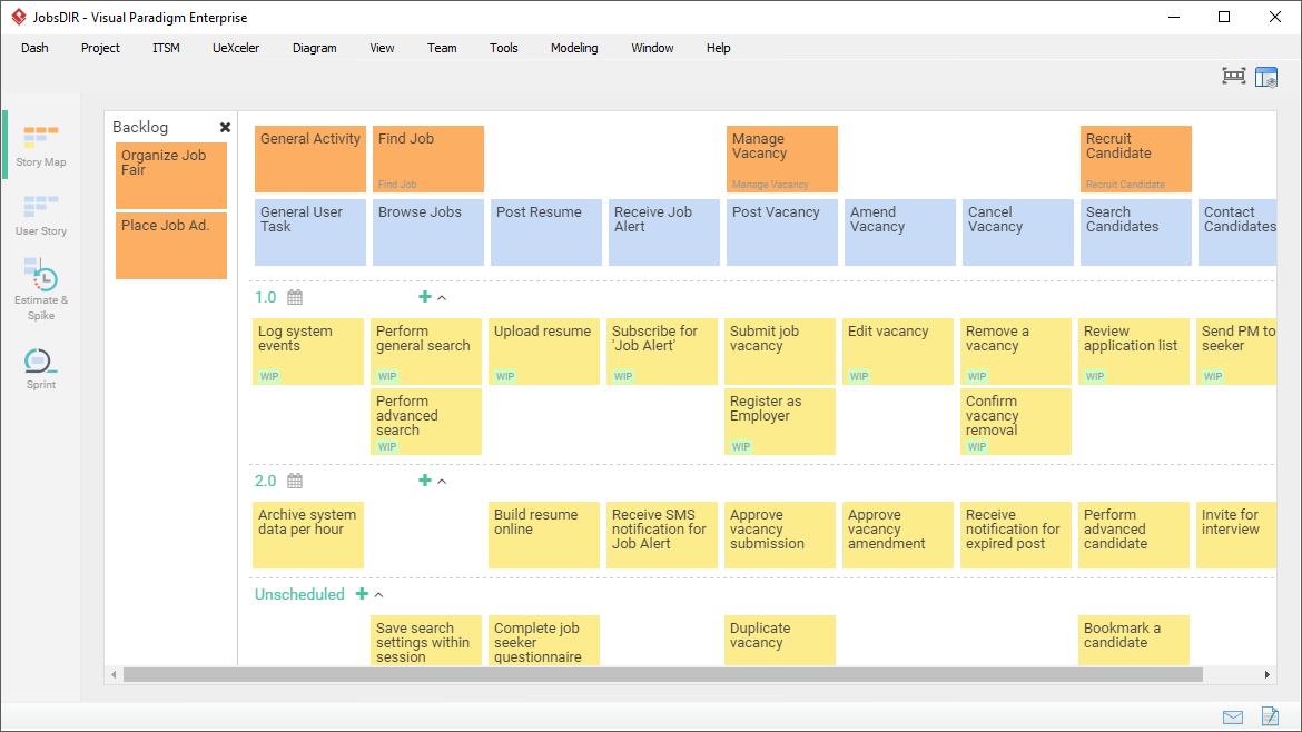 User Story Map