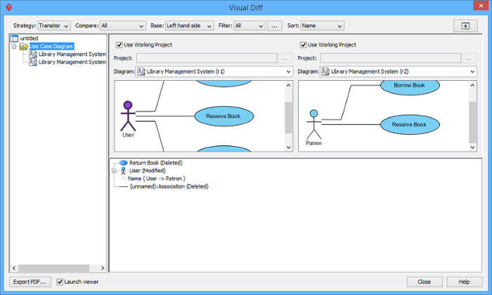 The overview of Visual Diff window