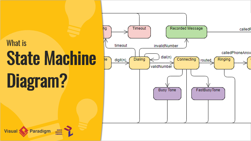 What is State Machine Diagram?