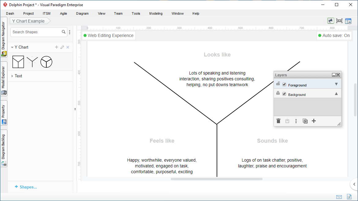 Y Chart Tool